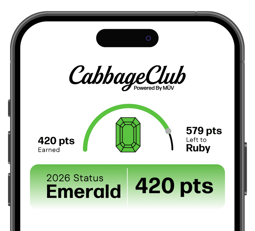 Cabbage Club Preview